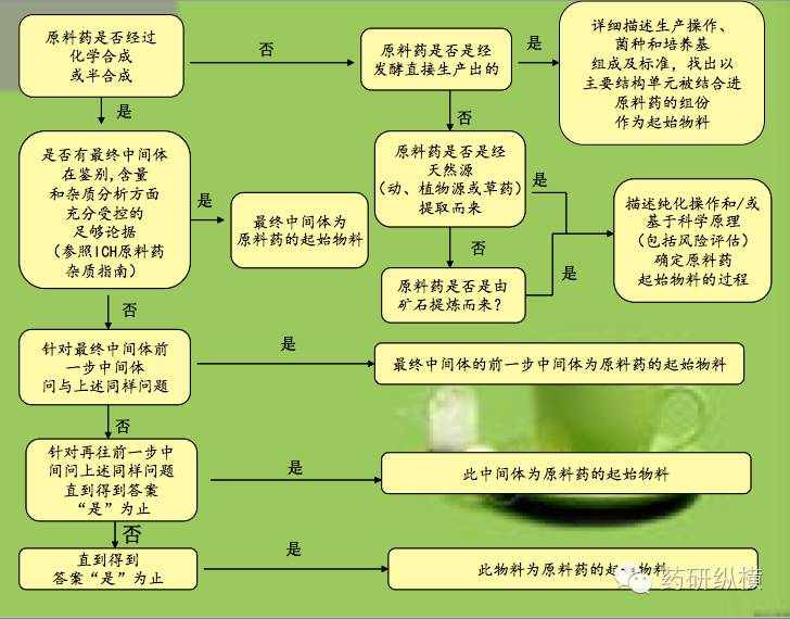 快盈lll